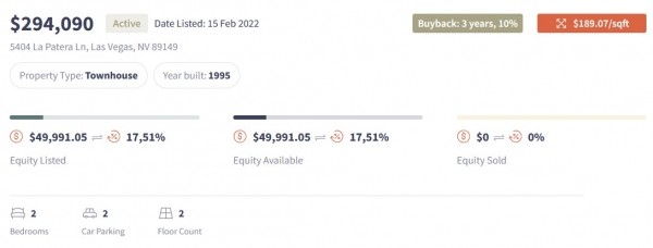 Algorand Ecosystem Grows, How Vesta Equity Will Enable Homeowners To Tokenize Their Real Estate Algorand Ecosystem Grows, How Vesta Equity Will Enable Homeowners To Tokenize Their Real Estate