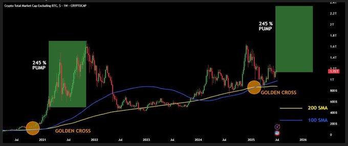 Ethereum Nears 10-Year Uptime but Critics Question Its Scaling and Legal Risks Ethereum Nears 10-Year Uptime but Critics Question Its Scaling and Legal Risks