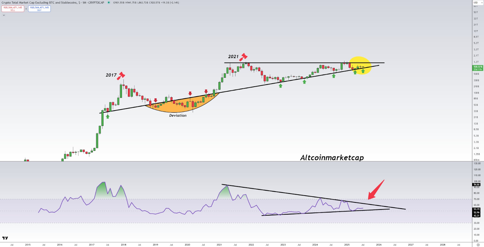 Ethereum Nears 10-Year Uptime but Critics Question Its Scaling and Legal Risks Ethereum Nears 10-Year Uptime but Critics Question Its Scaling and Legal Risks