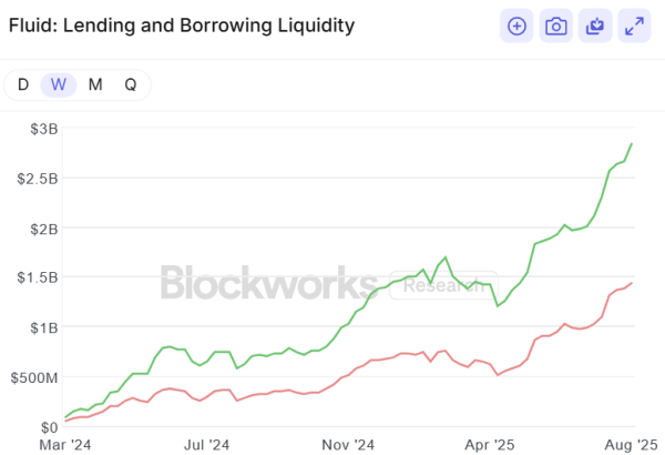 Jupiter Lend readies for public beta launch this week