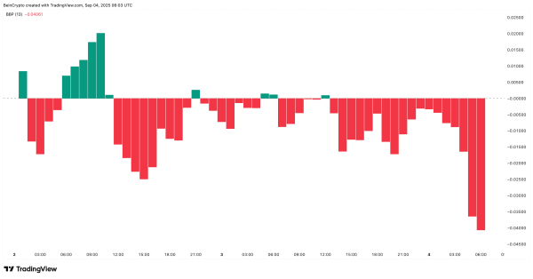 WLFI Price Eyes New Lows as $23 Million Heads to Exchanges